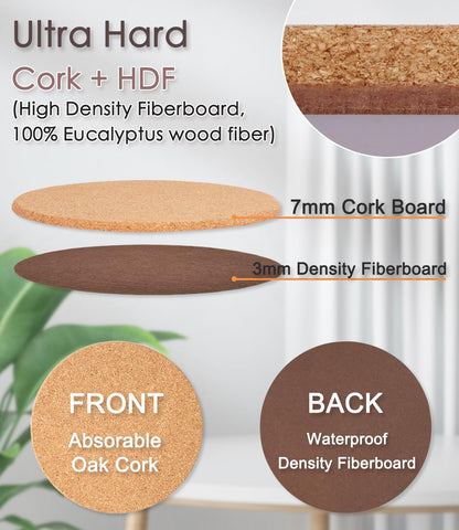 KITLAB cork trivet hot pad protects surfaces from hot dishes