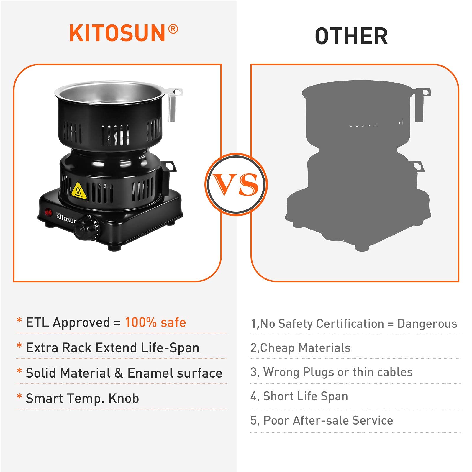 KITOSUN in-use kitchen setup with stainless steel coils for durable, long-lasting performance