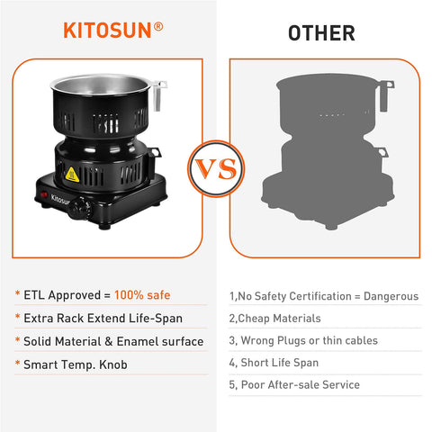 KITOSUN in-use kitchen setup with stainless steel coils for durable, long-lasting performance