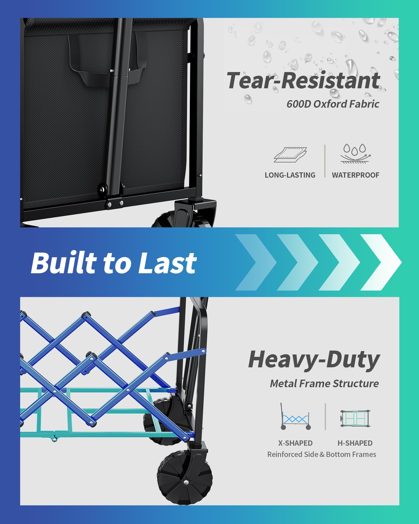 Kitsure water-resistant, tear-resistant fabric resists wear through frequent use.