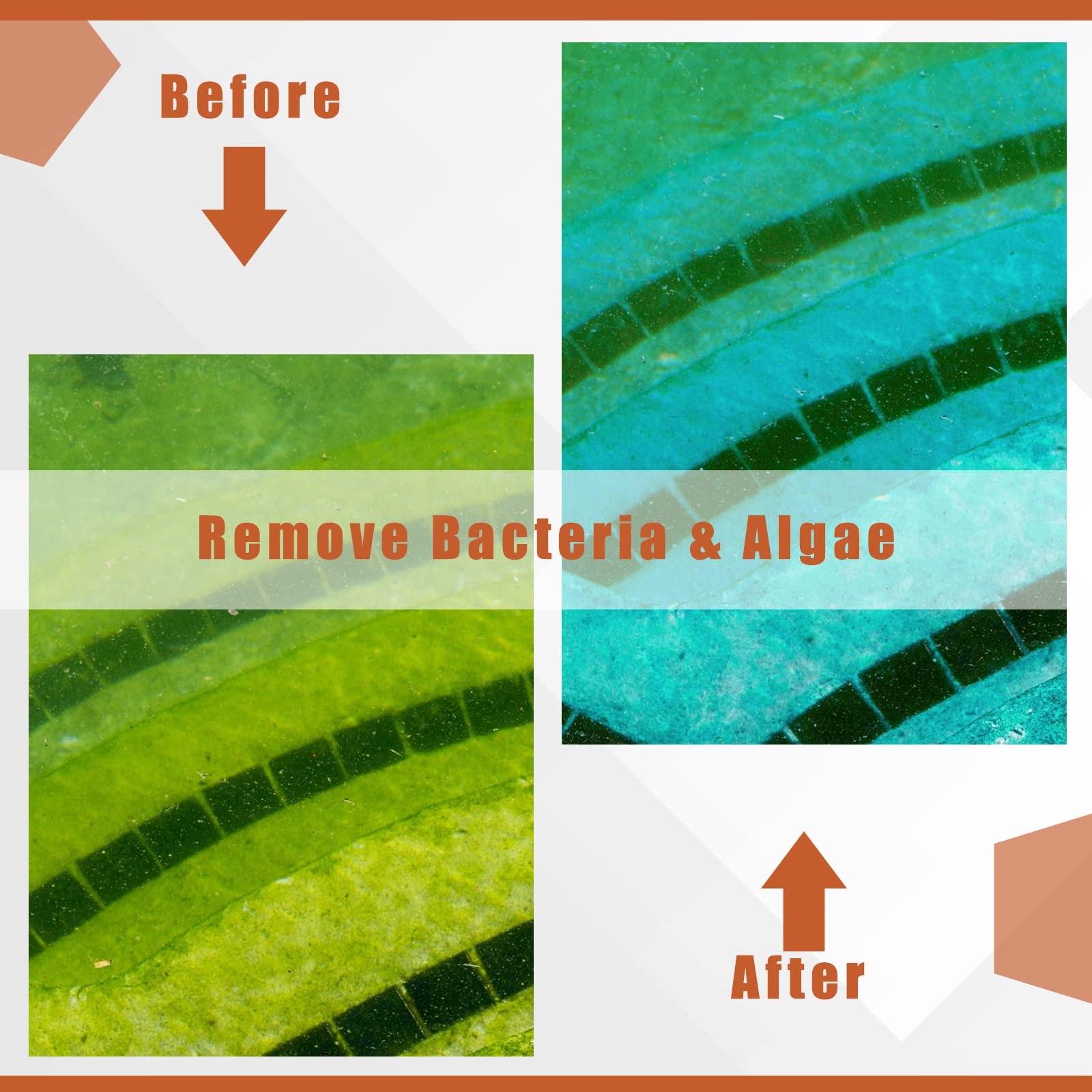 Kittmip compatibility check illustration guides fit with common solar pool ionizers.