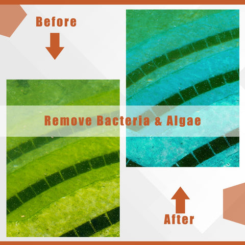 Kittmip compatibility check illustration guides fit with common solar pool ionizers.