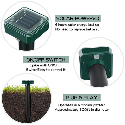 Kittmip waterproof ABS housing withstands rain, wind, and sun for year-round use.