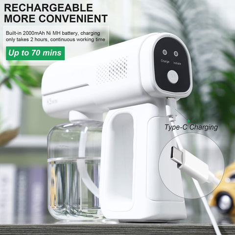 Kittmip versatile uses for homes, offices, hotels, and more
