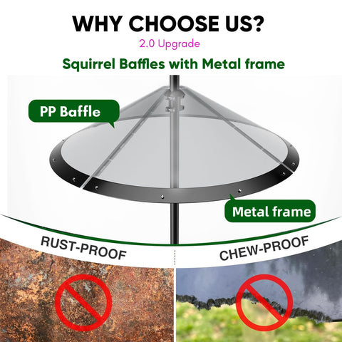 KITVONA metal-frame close-up shows durable, chew-resistant outdoor build.
