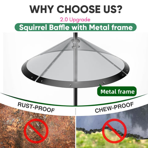 KITVONA squirrel baffle with metal frame; front view shows durable construction.