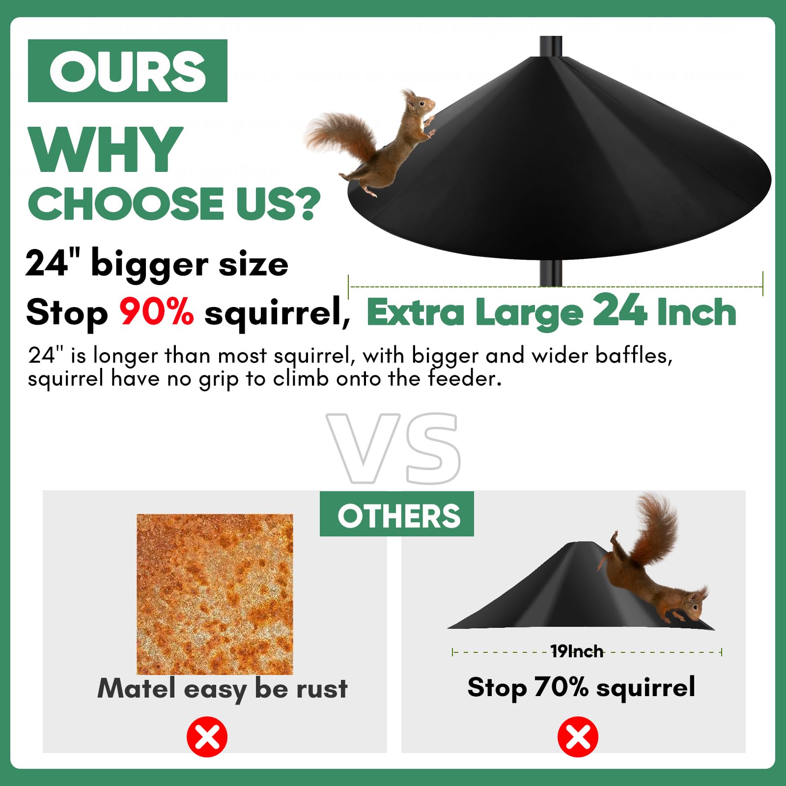 KITVONA baffle mounted on a pole protects bird feeders from sneaky climbers.