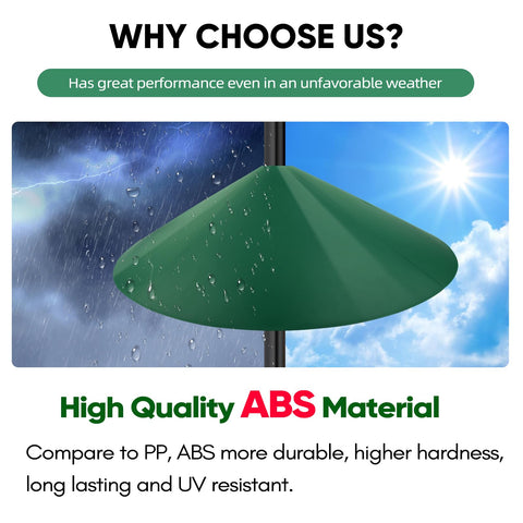 KITVONA wide 24-inch diameter increases feeder protection