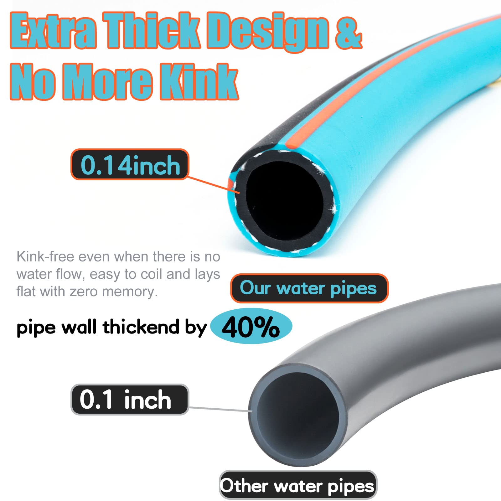 Kitys Fatch leak-proof design minimizes drips during watering chores.