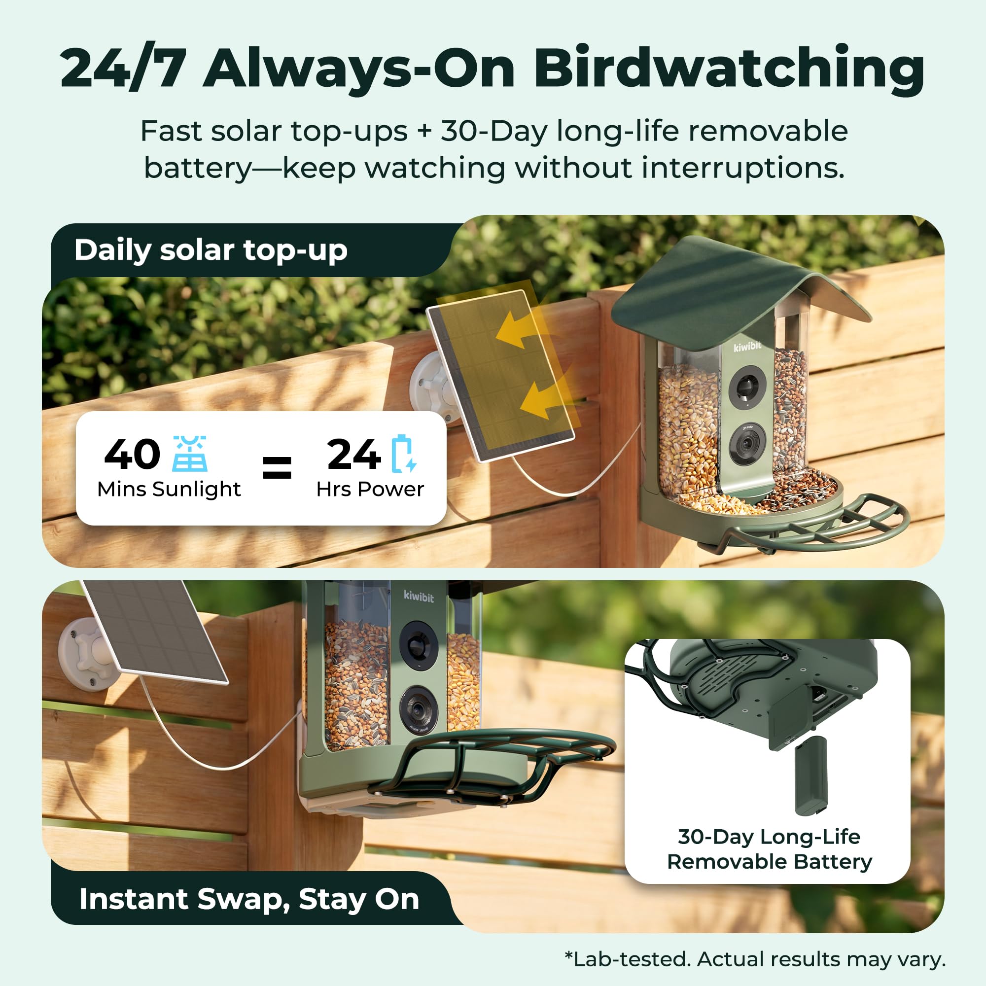 Kiwibit solar panel setup demonstrates reliable outdoor power for continuous use.