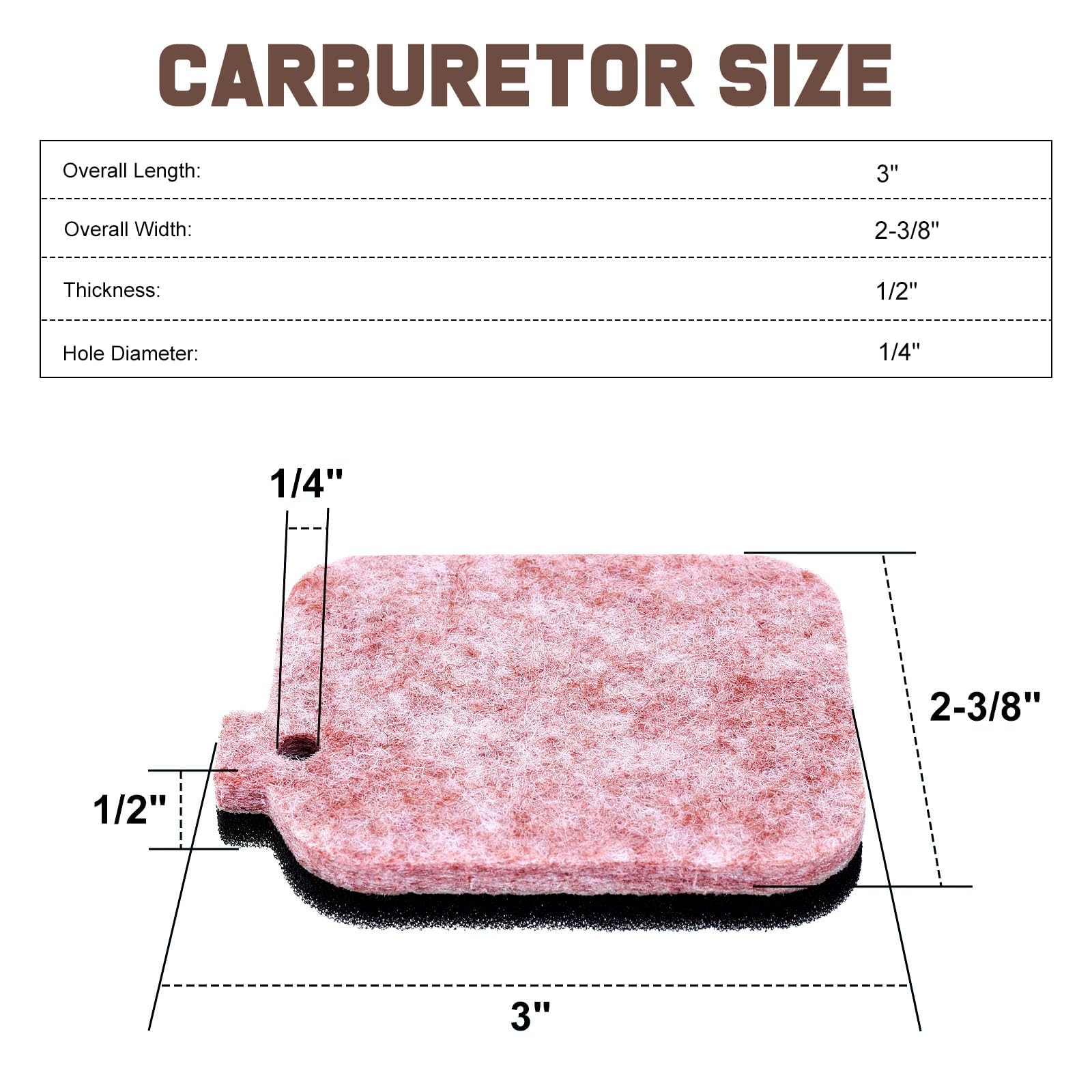 Kizut BG series blower compatibility confirms correct replacement.