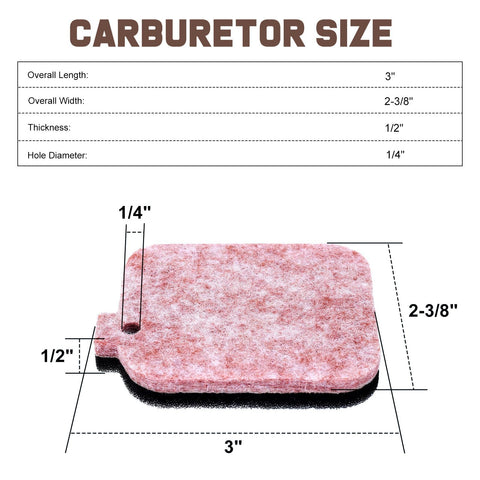 Kizut BG series blower compatibility confirms correct replacement.