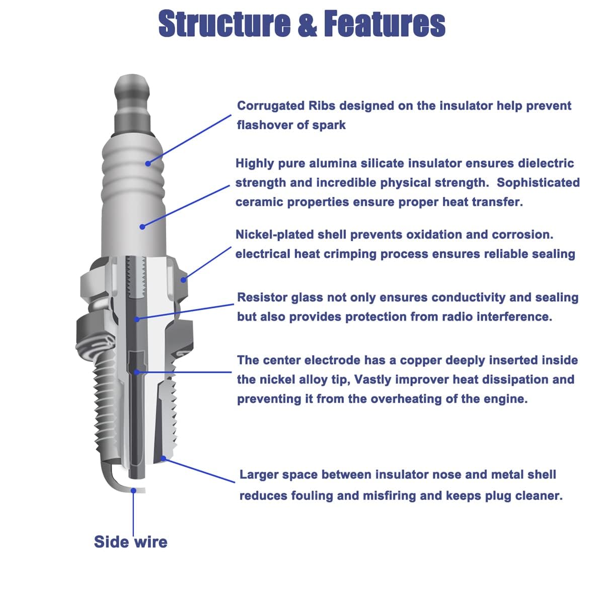 Kizut F6RTC spark plug with robust construction for rugged use.