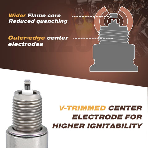 Kizut spark plug for lawn mower applications delivers dependable starts.