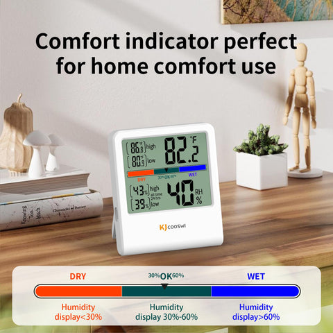 KJCOOSWI air comfort indicator in vibrant colors helps monitor dry, comfortable, or wet conditions.