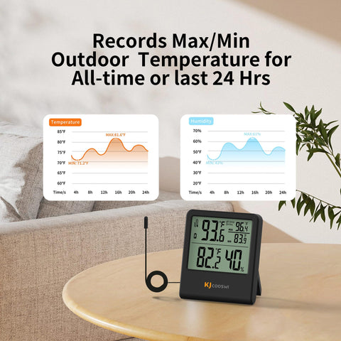 KJCOOSWI thermometer with multiple mounting options for fridge, greenhouse, or office