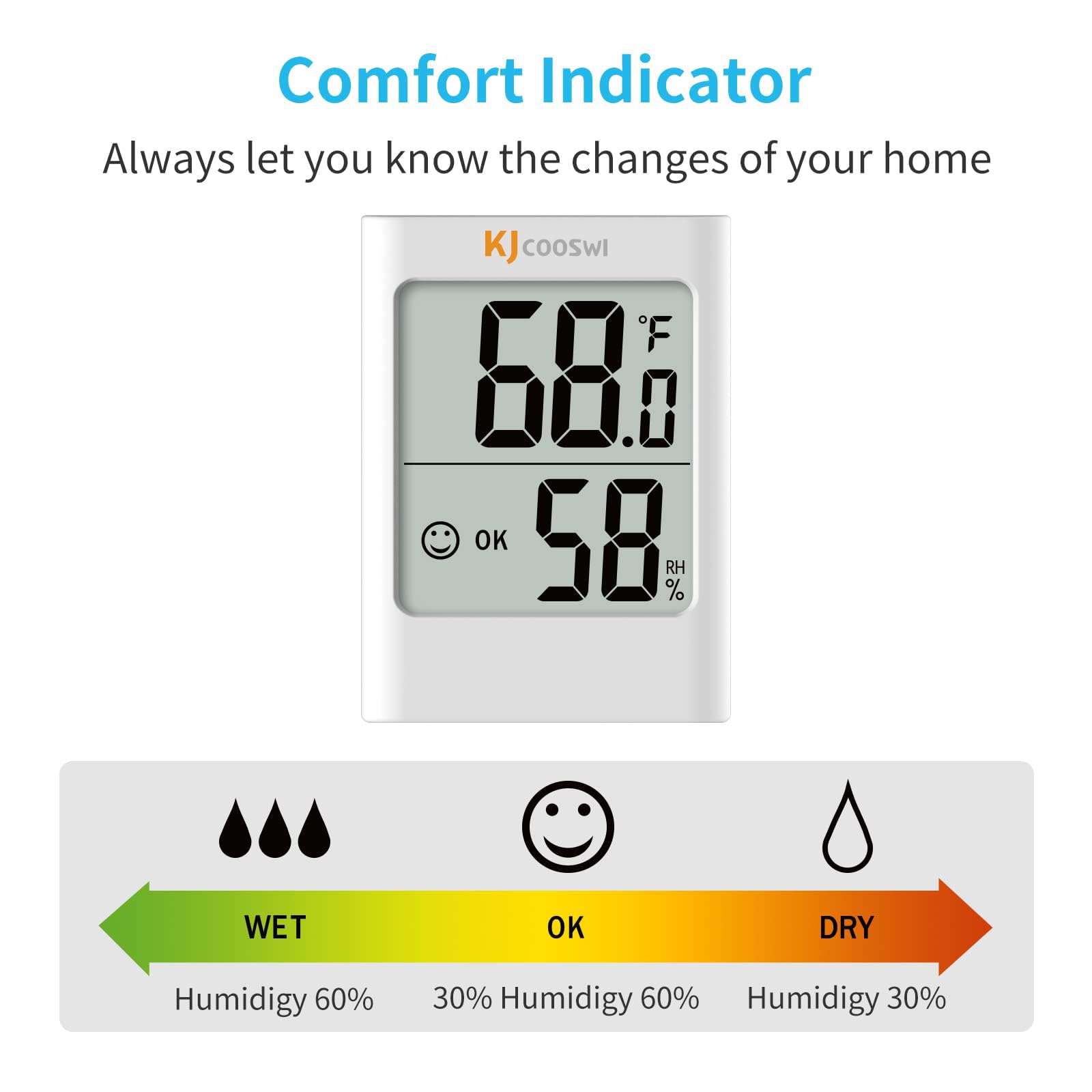 KJCOOSWI two-pack placed on a tabletop for easy monitoring.