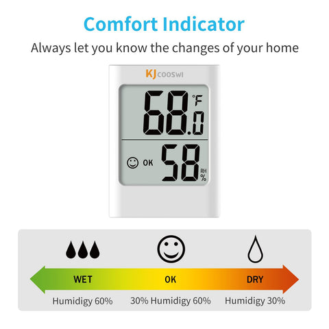 KJCOOSWI two-pack placed on a tabletop for easy monitoring.