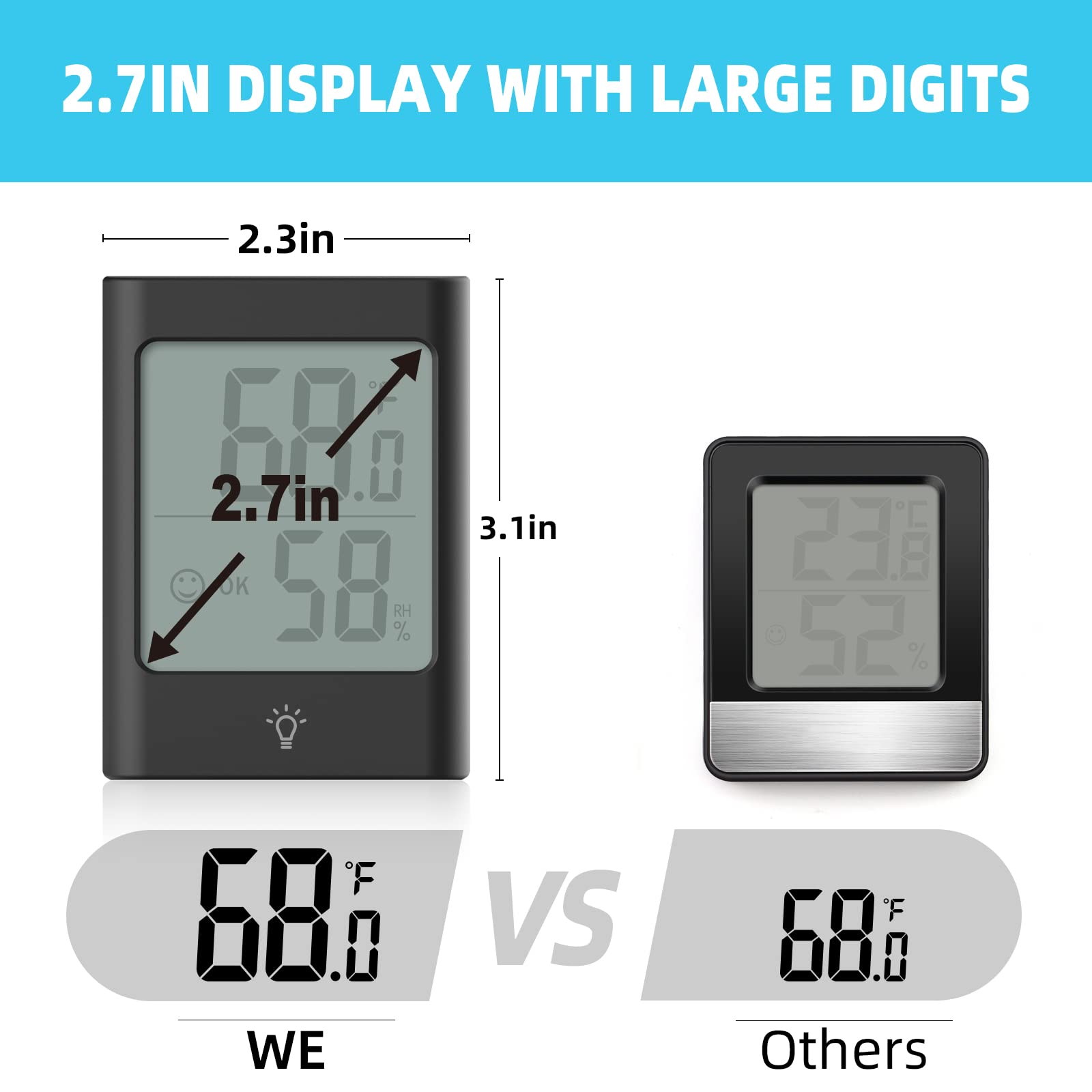 KJCOOSWI Hygrometer digital reading demonstrates precise humidity levels for home use.