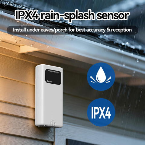 KJCOOSWI monitoring for patio and nursery environments