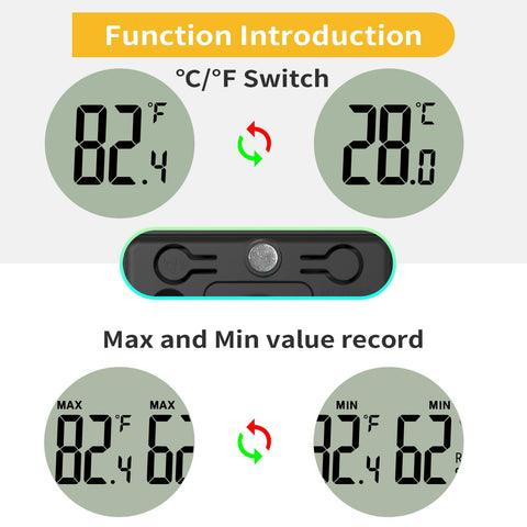 KJCOOSWI waterproof probe suitable for aquarium use and precise temperature placement.