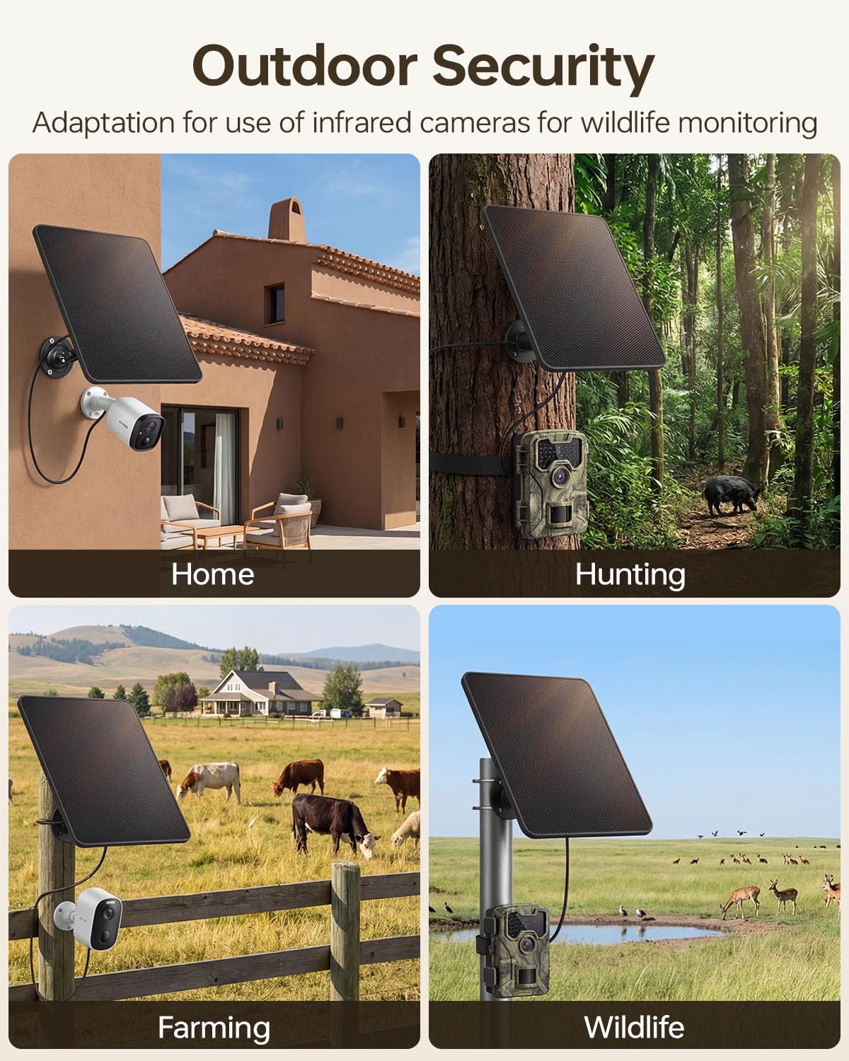 KJK 6W solar panel close-up shows rugged cables and connectors for outdoor use