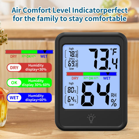 KJMOPRO color indicator hygrometer shows dry, comfortable, or humid air at a glance