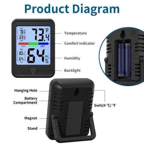 KJMOPRO min max records capture historical readings for trend awareness