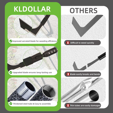 KLDOLLAR stainless steel blade stays sharp and rust resistant