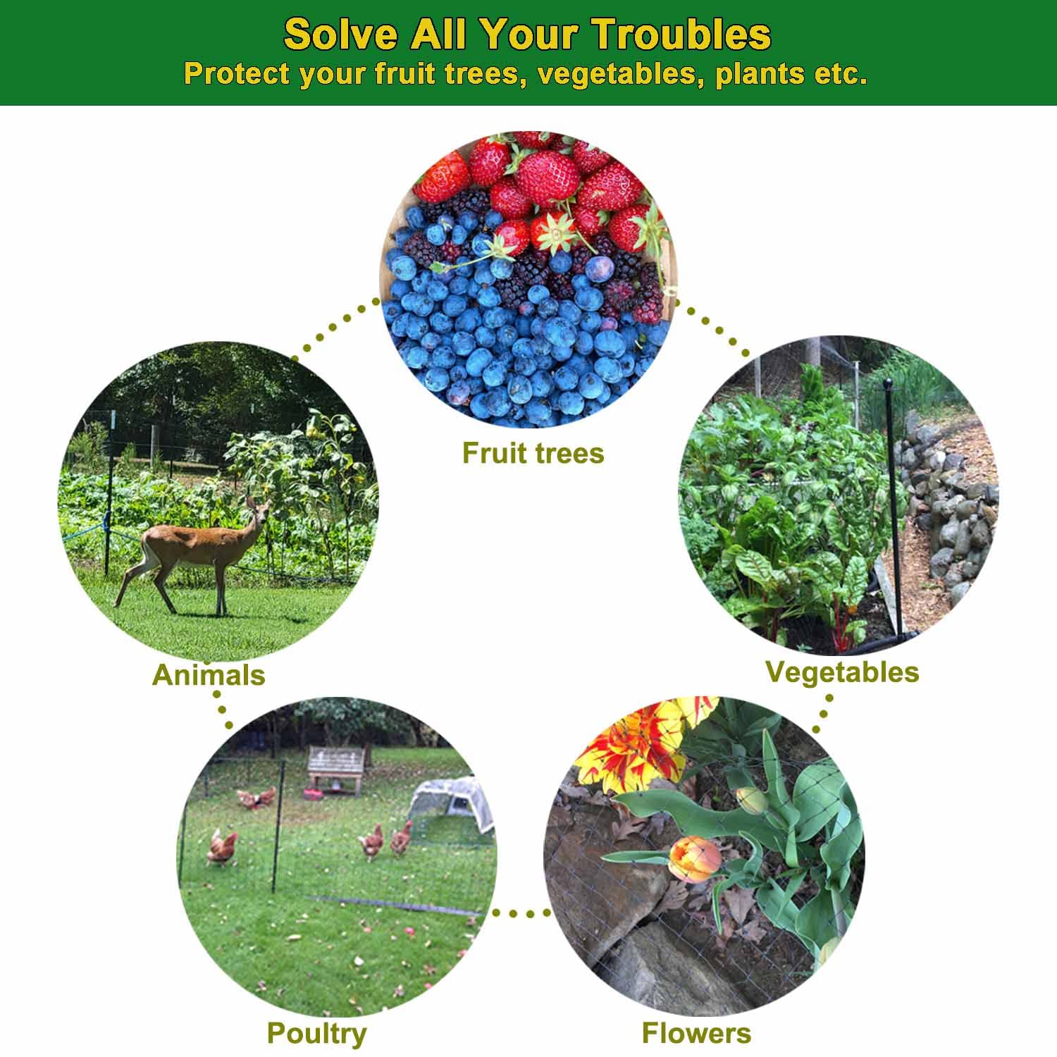 KLEWEE deer netting covering berry bushes to deter wildlife