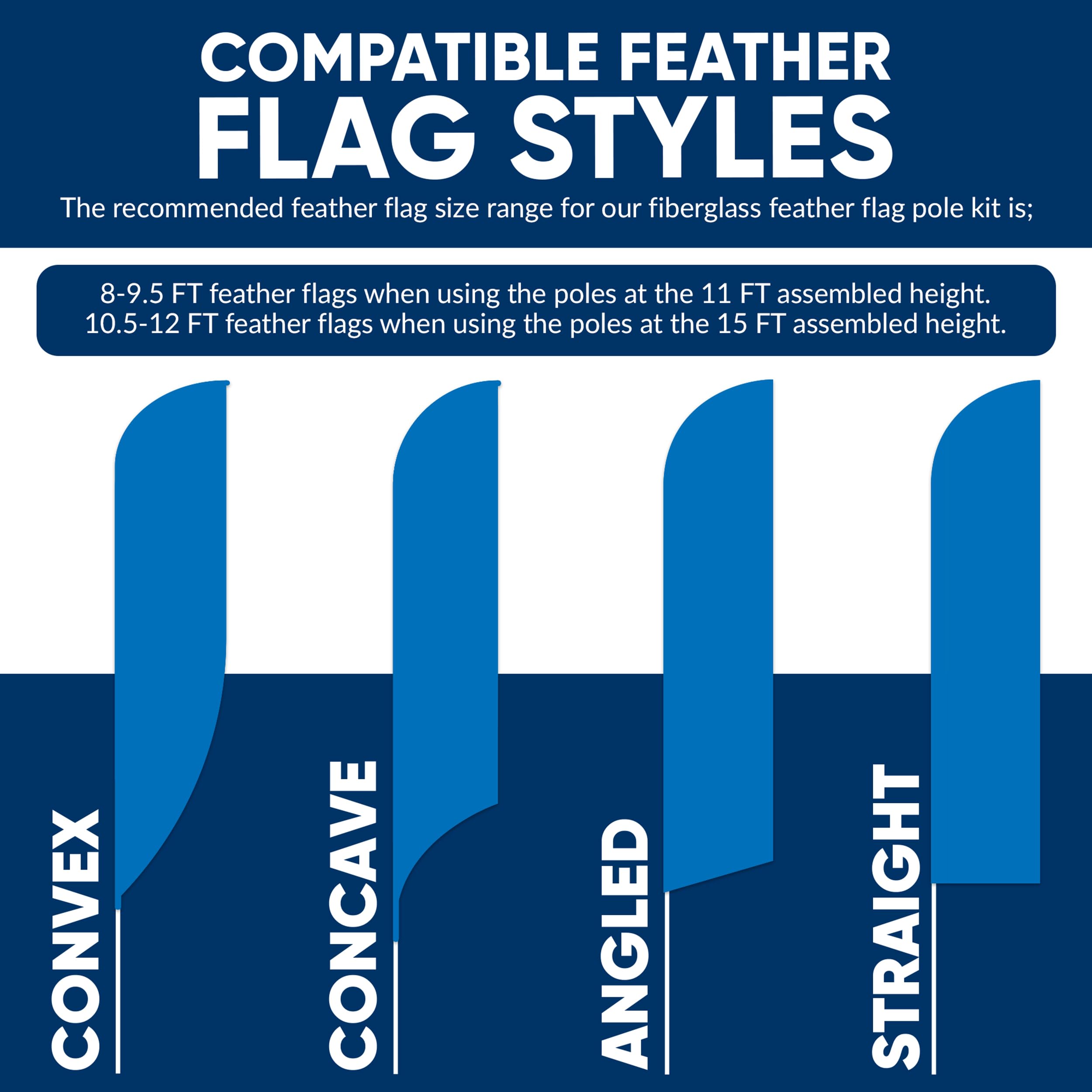 KLEXORE & CO flag style compatibility supports convex, concave, angled and straight flags.