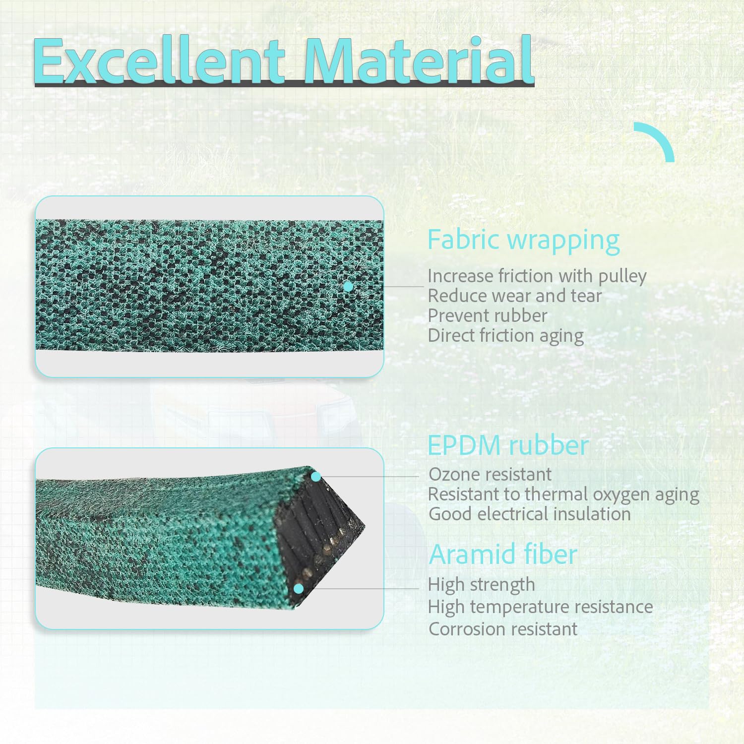 KLMHT close up of aramid cord construction on drive belt for durability.