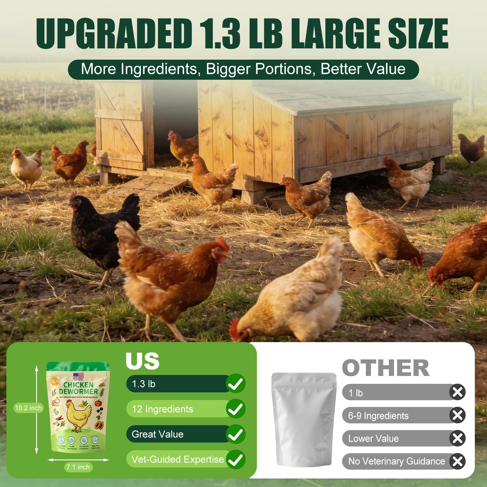 KLUORAN US-made 1.3lb-pack long-lasting support for backyard flocks.