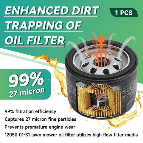KLWZH oil filter assembled image featuring synthetic media for efficient filtration