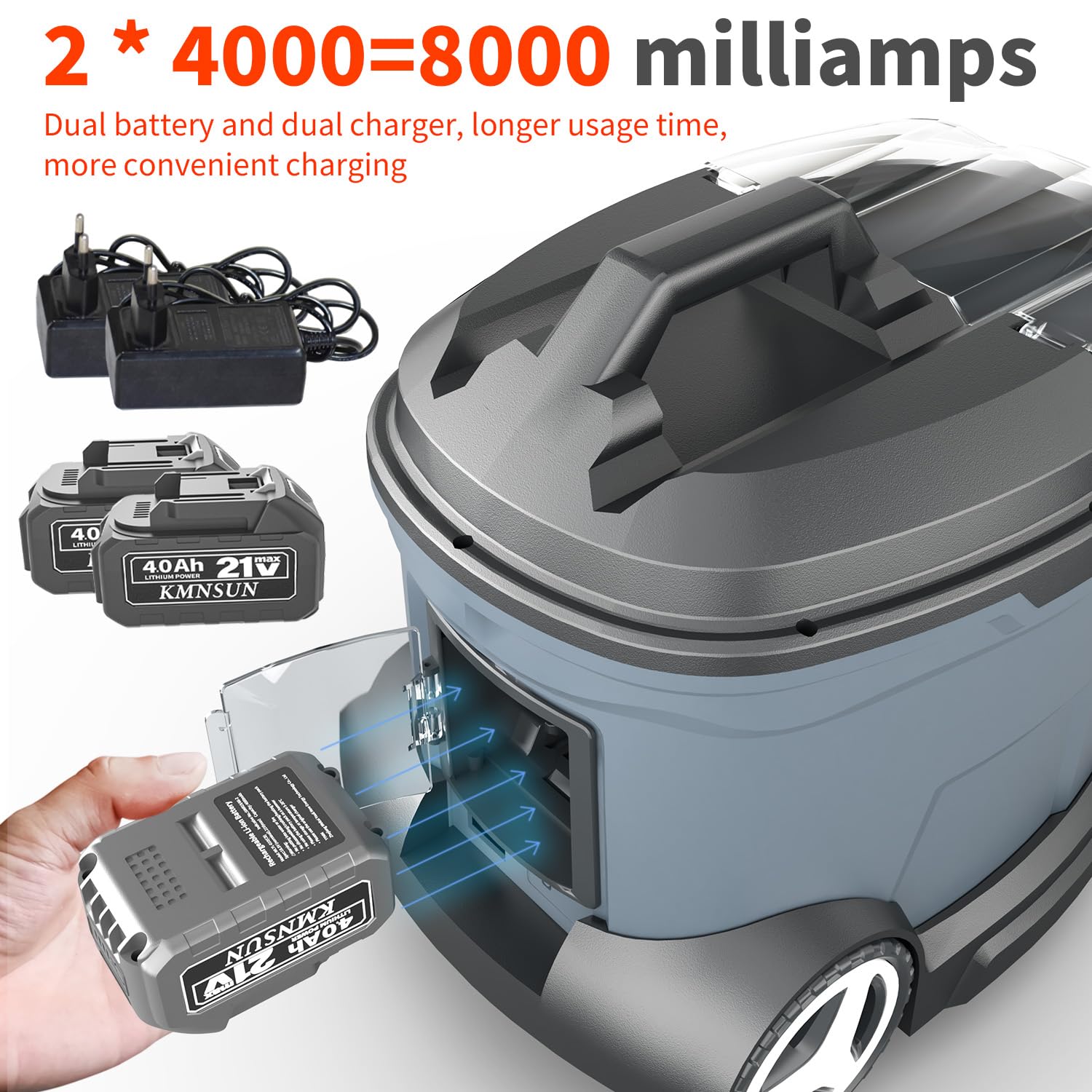 KMNSUN ergonomic handles and wheels for easy carrying