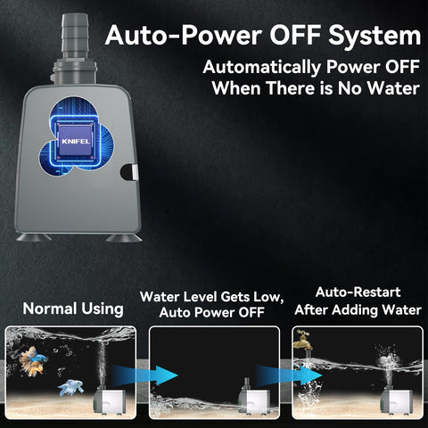 Knifel 540GPH pump auto shut-off indicator prevents dry-run and protects the motor.