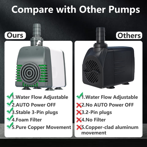 Knifel submersible pump detachable body for easy cleaning.
