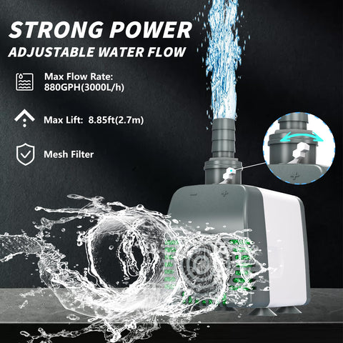 Knifel 880GPH foam-filter attachment prevents debris entry into the pump