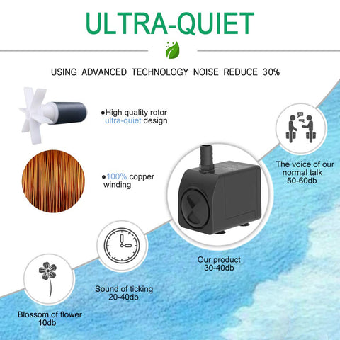 Knifel pump ideal for aquariums and hydroponics, providing steady flow.