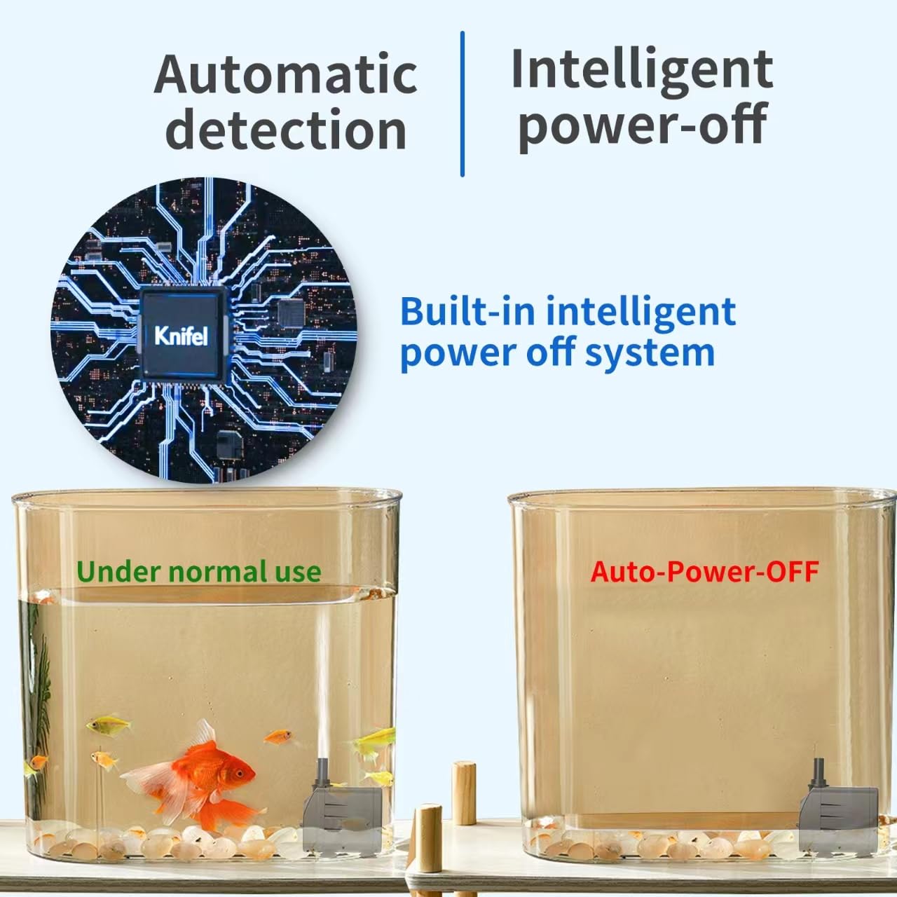 Knifel pump auto-shut-off protects your fountain from low-water burnout.