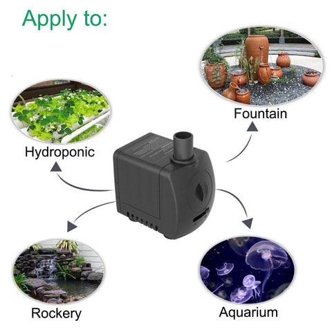 Knifel pond and aquarium use keeps water moving for healthy environments.