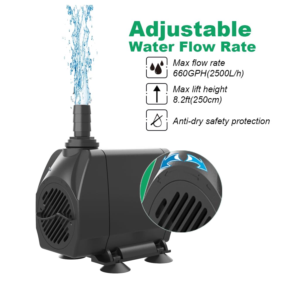 Knifel submersible pump delivering 660GPH flow in a small pond.