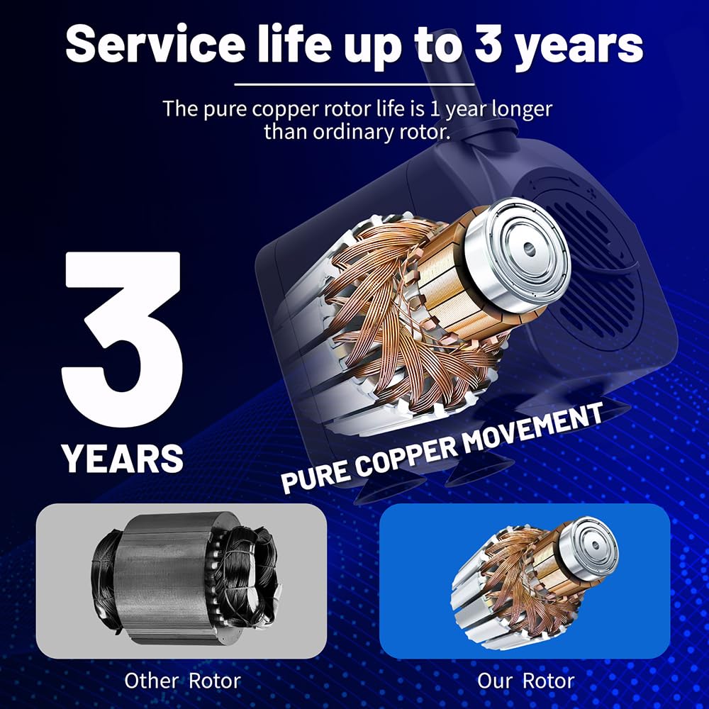 Knifel compact design fits tight spaces without sacrificing power.