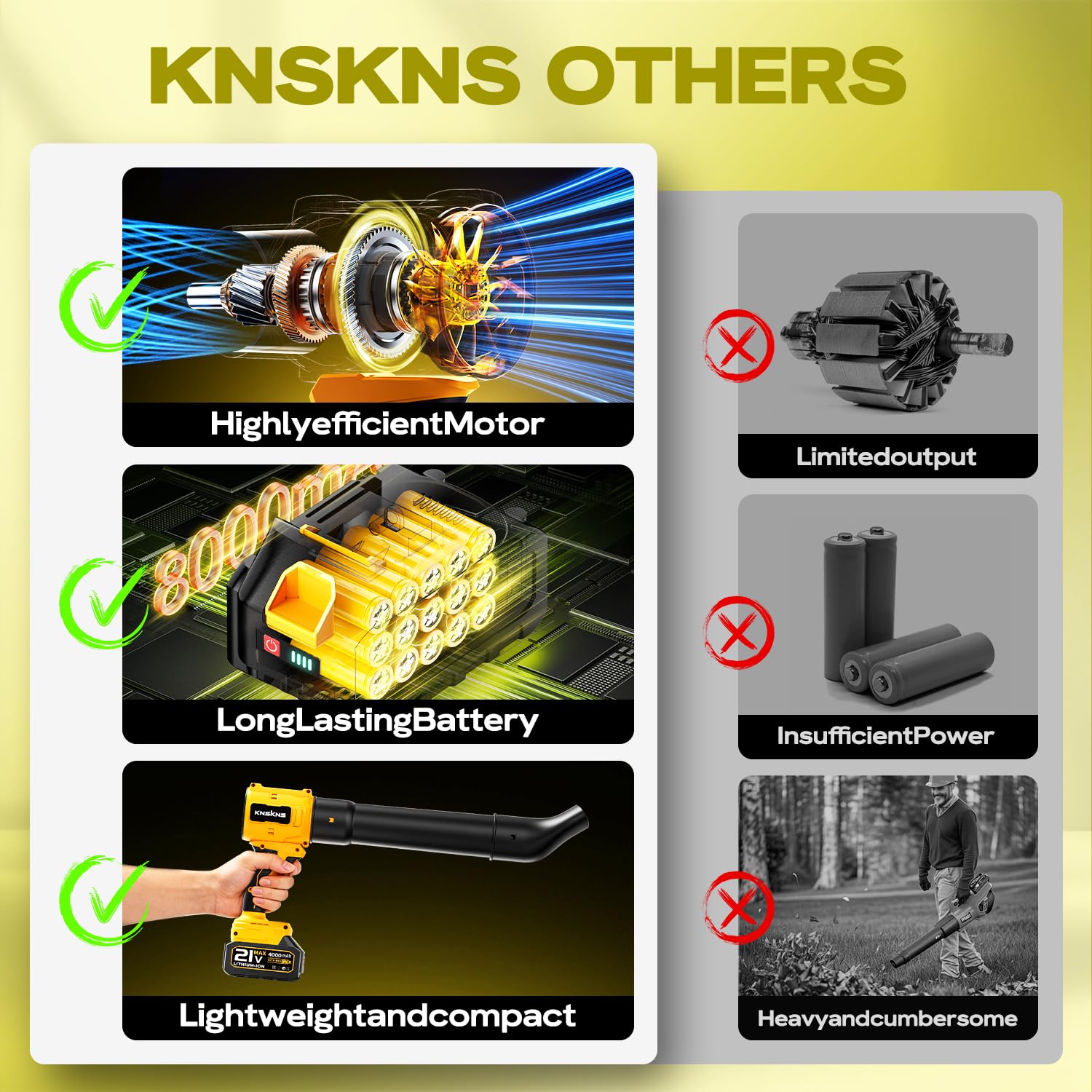 KNSKNS cordless leaf blower operation display emphasizes battery status at a glance.