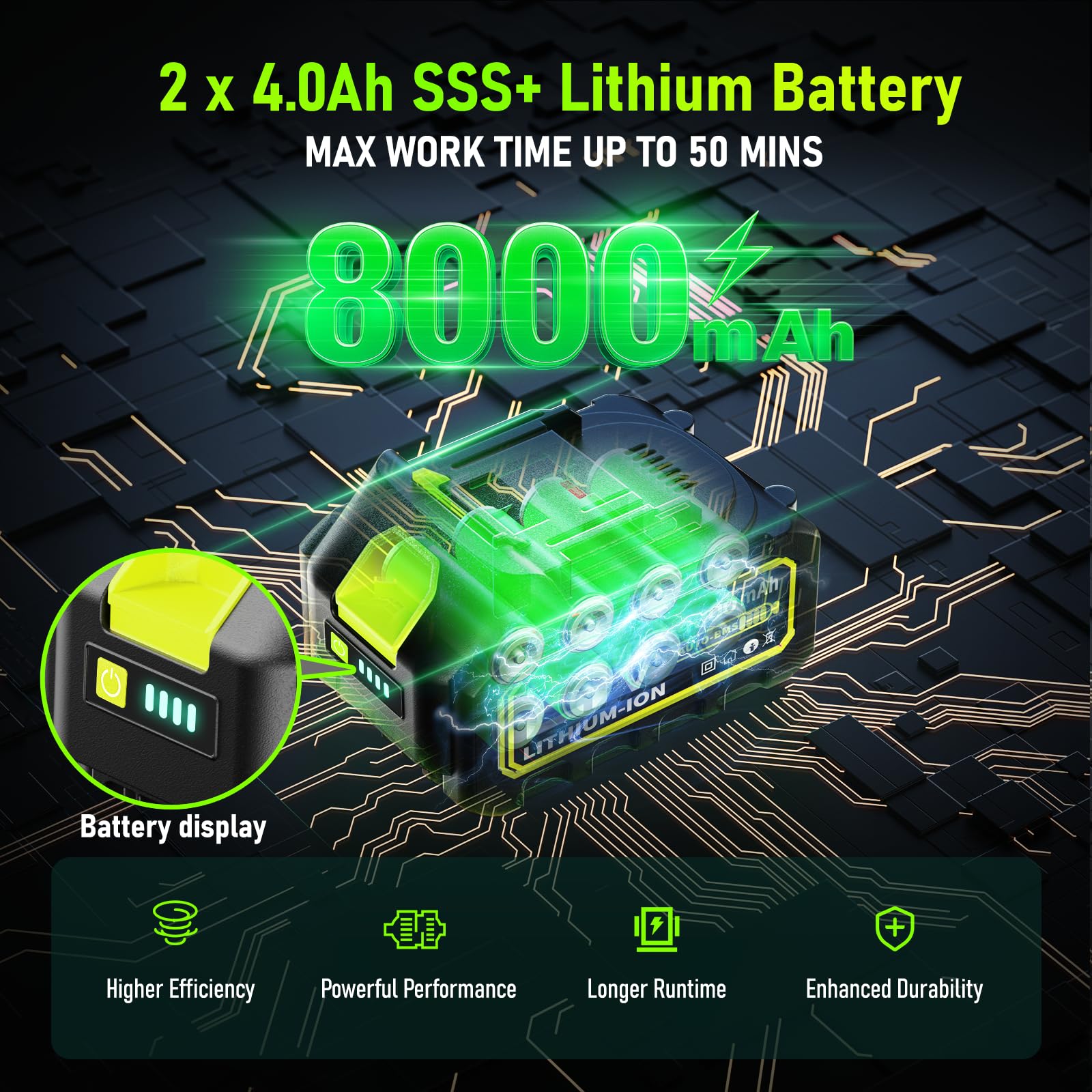 KNSKNS fast charger enables quick recharge between tasks.