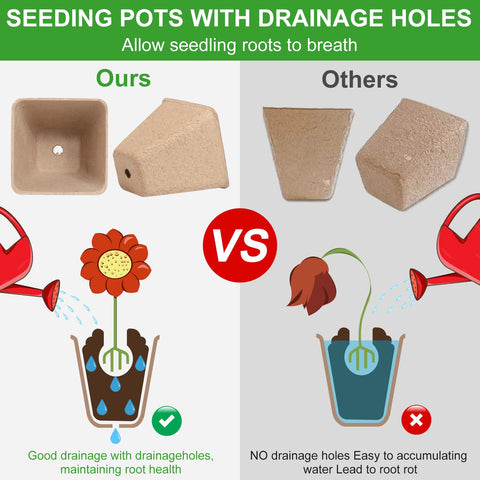 KOAMLY organic fertilizer as pots degrade nourishes roots