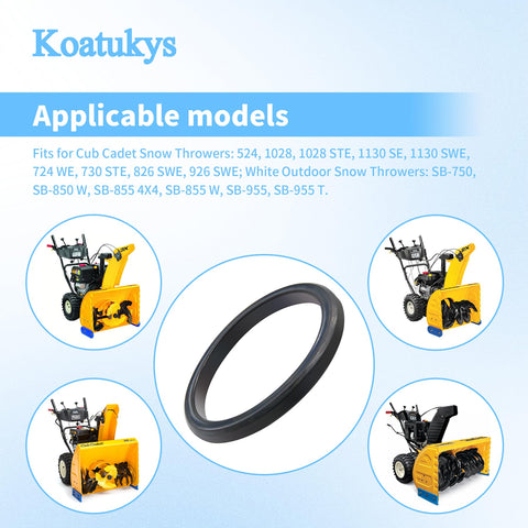 Koatukys friction wheel for Columbia Ranch King models, preserves smooth rotor action