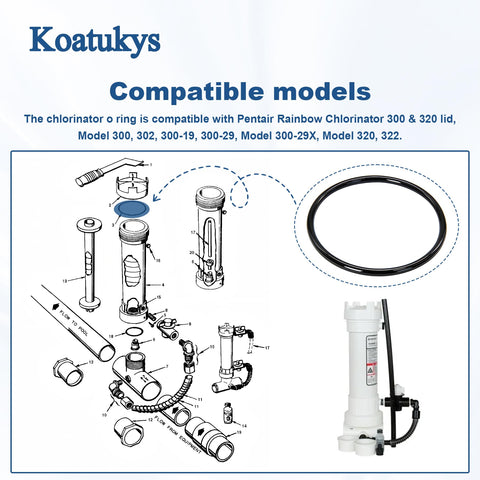 Koatukys leak prevention helps protect filter housing from drips and downtime.