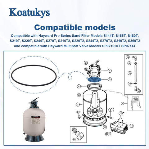 Sp071620t valve O-Ring by Koatukys supports smooth operation and leak avoidance.