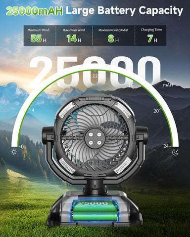 Kocyare misting fan 25000mAh battery for long outdoor use